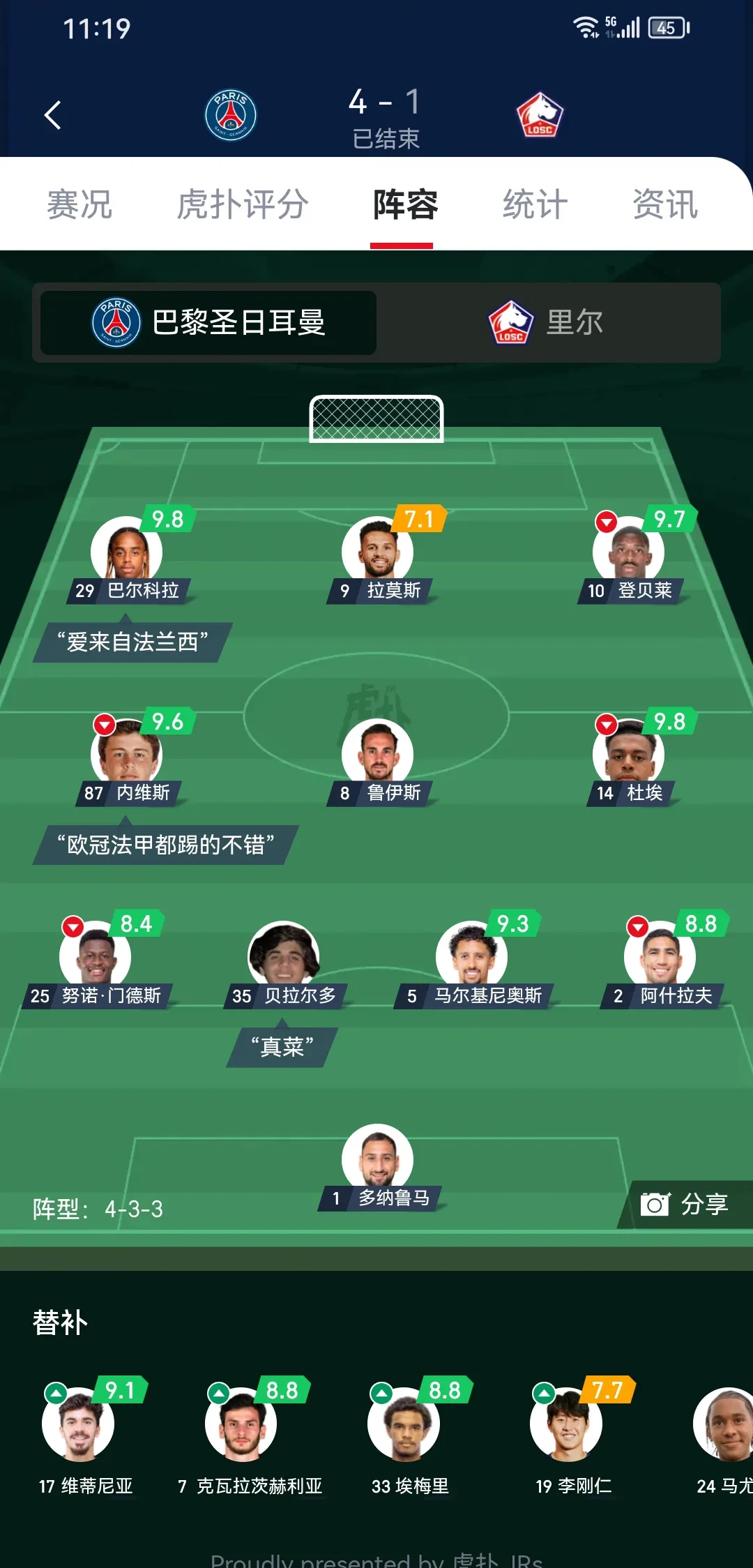 包含法国杯赛前走向成谜，达拉斯独行侠迎来里程碑，信心回归，赛程密集仍需轮换的词条-LD Sports